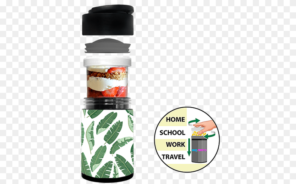 Plastic Bottle, Jar, Herbal, Herbs, Plant Free Png