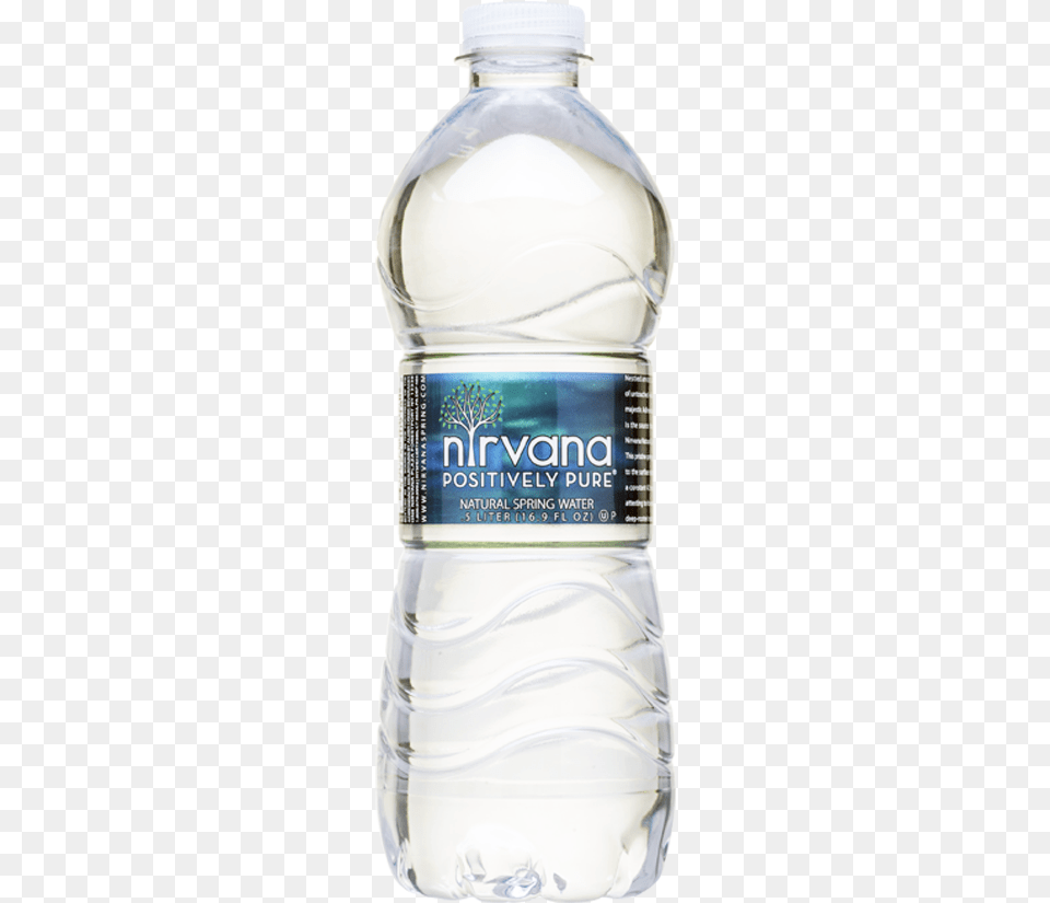Plastic Bottle, Beverage, Mineral Water, Water Bottle, Milk Free Png