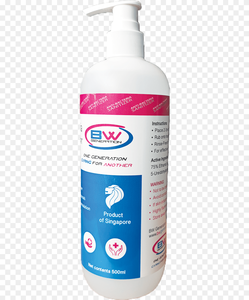 Plastic Bottle, Lotion, Cosmetics, Can, Tin Free Transparent Png