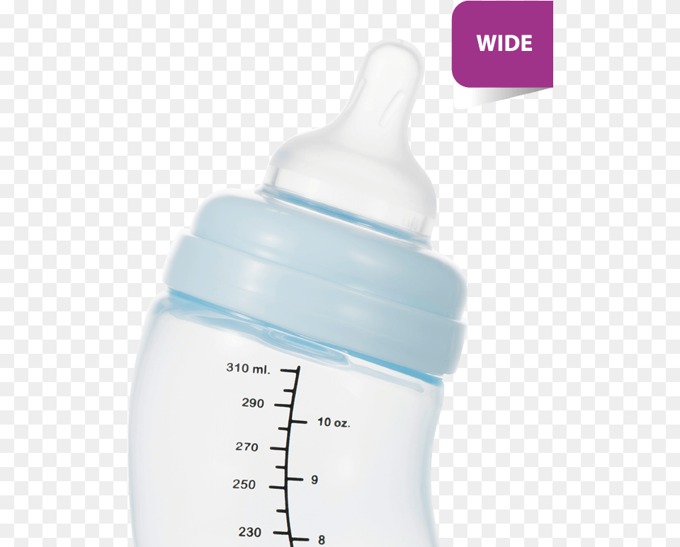 Plastic Bottle, Chart, Plot, Cup, Shaker Png