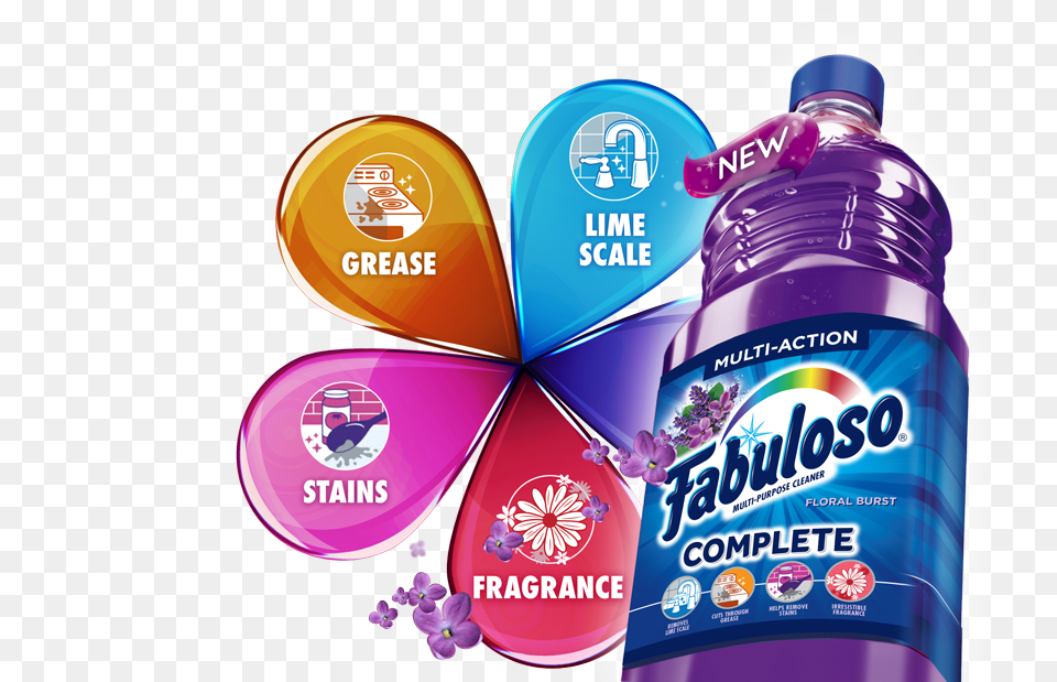 Plastic Bottle, Purple, Advertisement Free Png Download