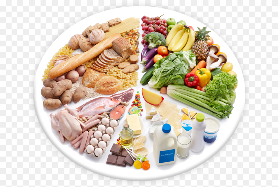 Plate, Platter, Meal, Lunch, Food Free Transparent Png