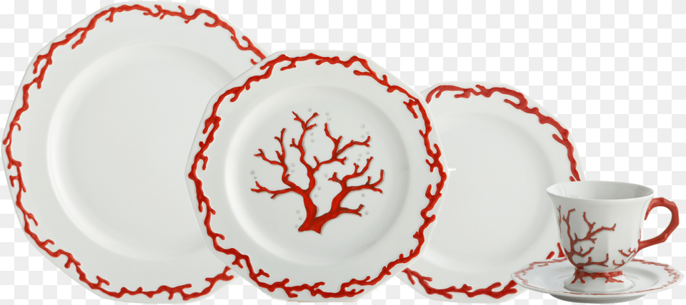 Plate Mottahedeh Golden Company Cup Corelle Tableware Tableware, Art, Porcelain, Pottery, Saucer Free Png Download