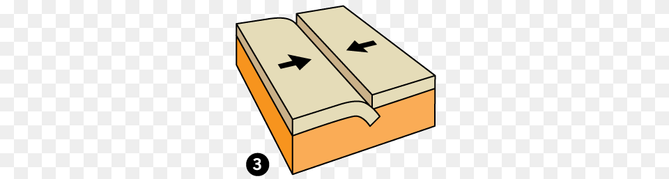 Plate Tectonics The Reality Behind A Theory Answers In Genesis, Furniture Free Transparent Png