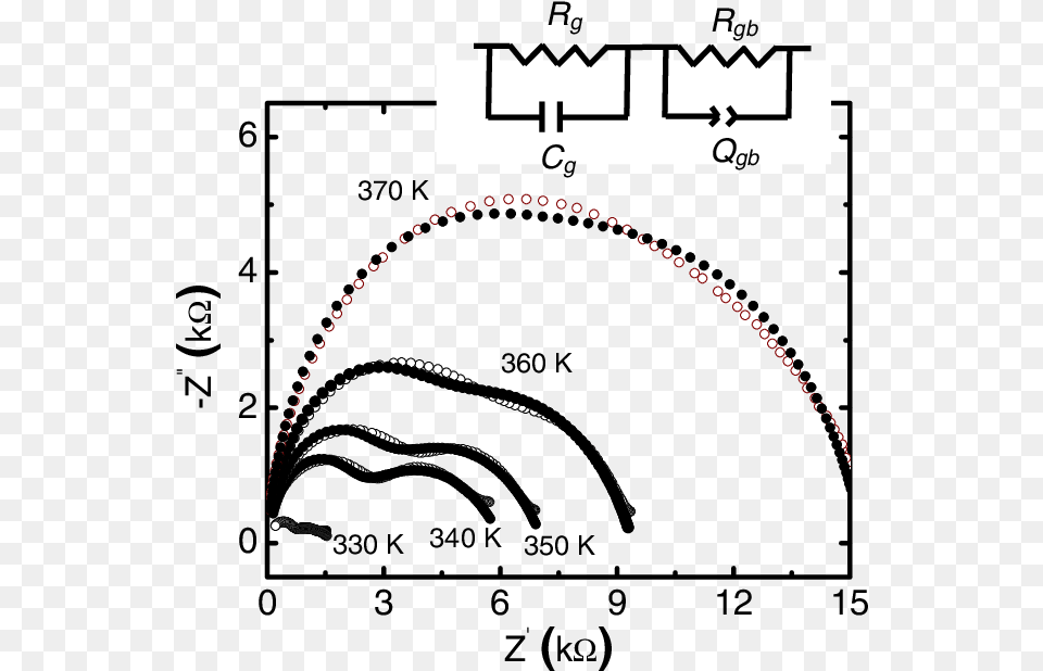 Plates With Gold Balls, Outdoors, Nature, Night Free Transparent Png