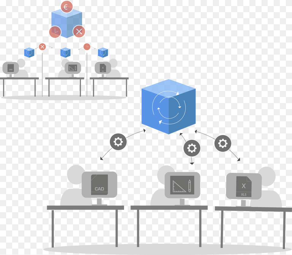 Platform Illustration, Network Free Transparent Png