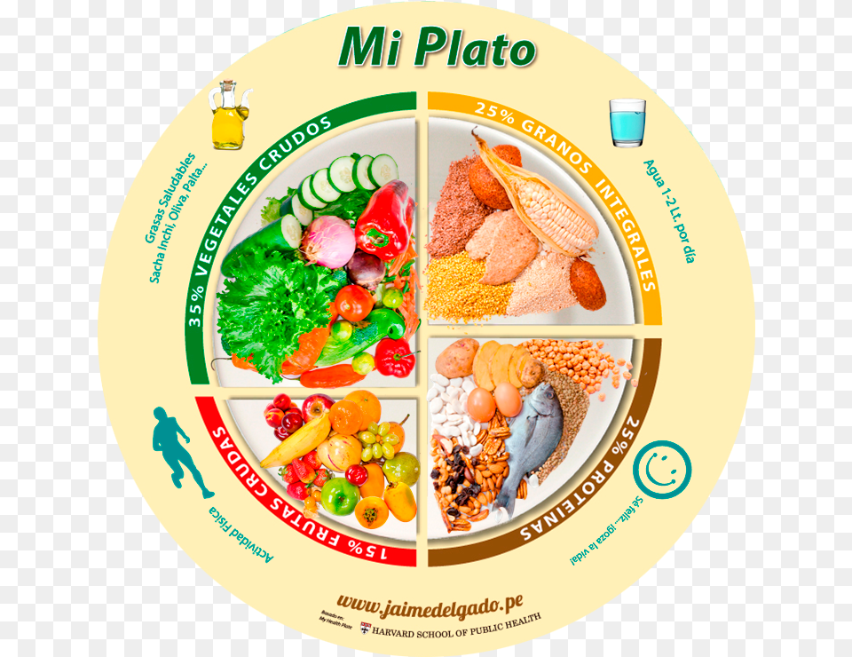 Plato Del Buen Comer, Dish, Food, Lunch, Meal Free Png Download