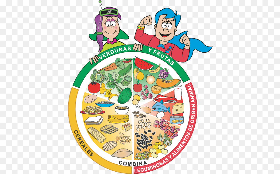 Plato Del Buen Comer Nutricampeones Dibujo Animado Plato Del Buen Comer, Baby, Food, Lunch, Meal Free Png