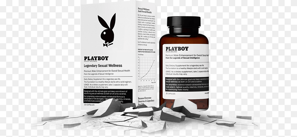 Playboy Wellness Playboy, Advertisement, Bottle, Cosmetics, Perfume Free Transparent Png