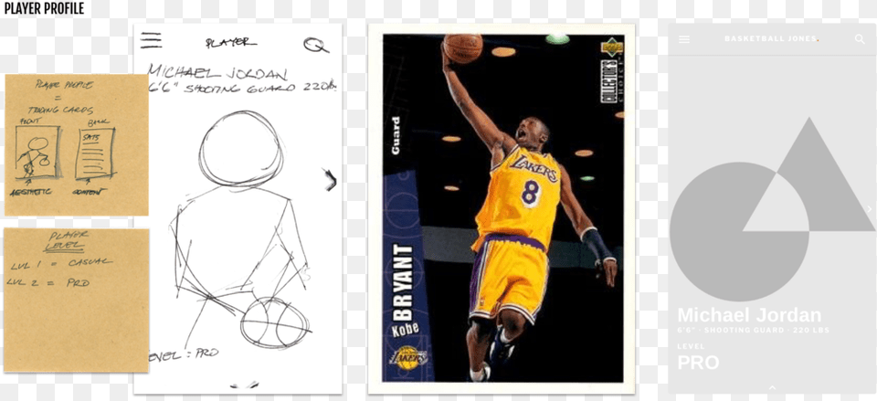 Player 1 0 Kobe Bryant Rookie Card, Person, Ball, Basketball, Basketball (ball) Png Image