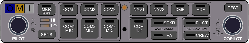 Player Clipart, Electronics Free Png