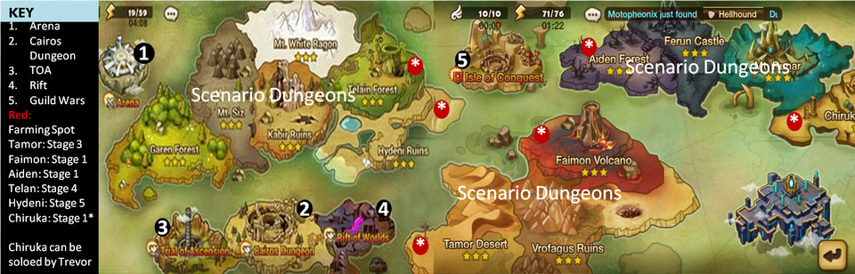 Player Levels Are Easy To Gain And Will Come Naturally Summoners War Level 9 Faimon Volcano Free Png Download