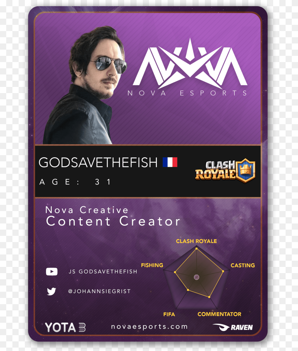 Playercard Websitemockup Godsavethefishplayercard Vertical, Accessories, Sunglasses, Person, Man Free Png Download