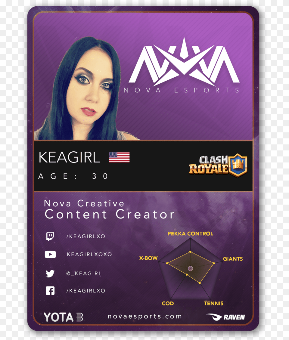 Playercard Websitemockup Keagirlplayercard Vertical, Adult, Female, Person, Text Free Transparent Png