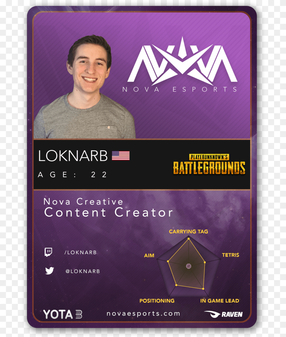 Playercard Websitemockup Loknarbplayercard Vertical, Text, Adult, Male, Man Free Png Download