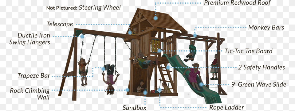Playground Swinging Handle Bar, Outdoor Play Area, Outdoors, Play Area, Person Png Image