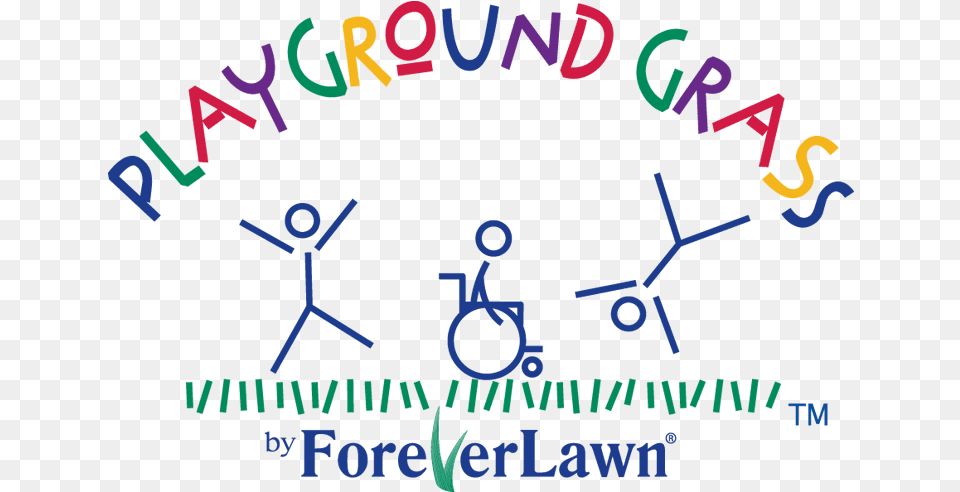 Playgroundgrass Playground Grass By Foreverlawn, Text Free Transparent Png