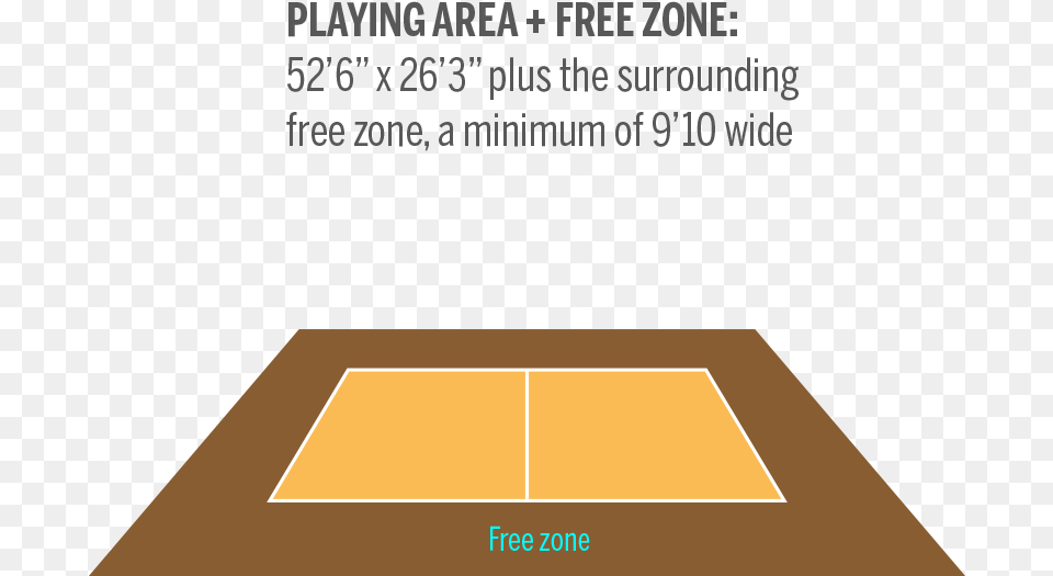 Playing Area Zone Area In Volleyball, Ball, Sport, Tennis, Tennis Ball Free Png Download