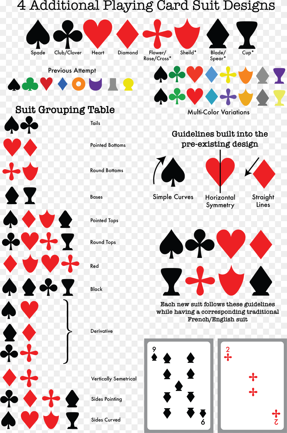 Playing Cards 5 Suits, Game Free Png