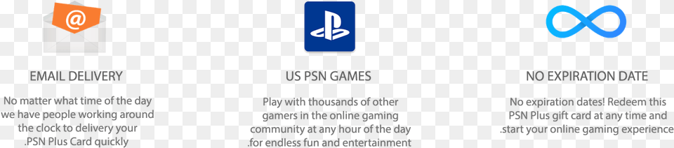 Playstation, File, Text Free Transparent Png