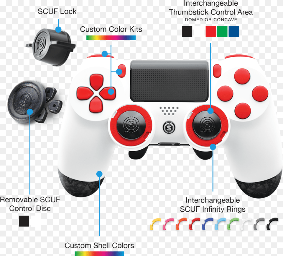 Playstation 4 Professional Controller Infinity4ps Pro Scuf Infinity4ps Custom Competitive Controller, Electronics, Joystick Free Transparent Png