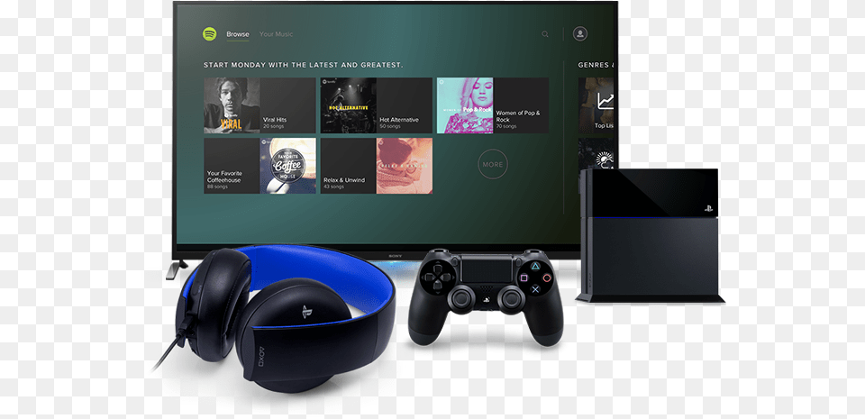 Playstation Music The Coolector Apple Music On Ps4, Electronics, Screen, Person, Computer Hardware Png Image