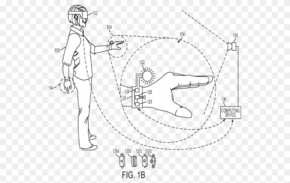 Playstation Vr Gun Controller Vr Controller Concept, Adult, Male, Man, Person Free Transparent Png