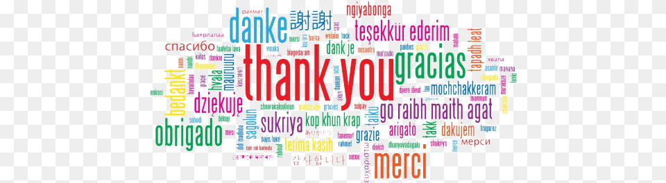 Please And Thank You Are Commonplace In Child Development All Language Thank You, Scoreboard, Art, Text Png Image
