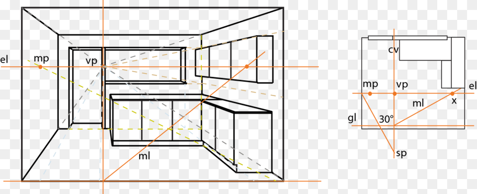 Please Sign In Diagram Free Png