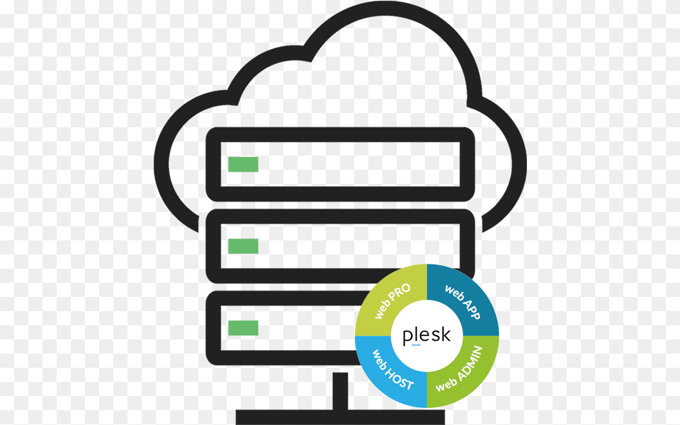 Plesk Logo Clipart Hosting, Electronics, Hardware, Gas Pump, Machine Png