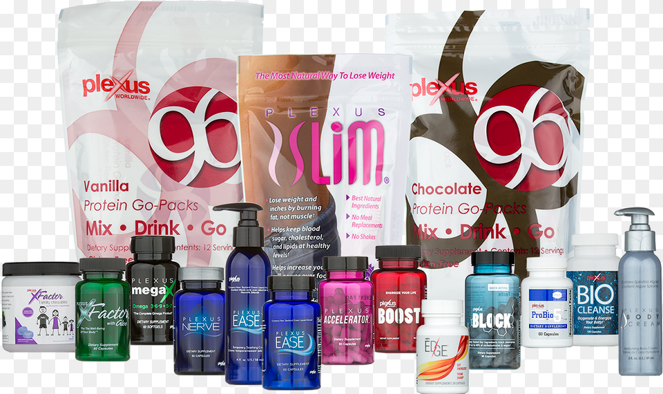 Plexus All Products Plexus Products, Cosmetics, Bottle, Lotion, Person Free Png