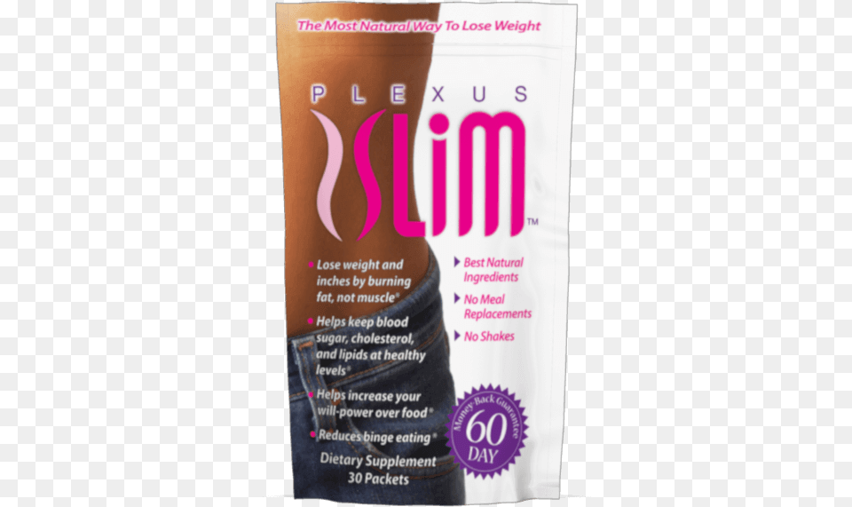 Plexus Slim, Advertisement, Poster, Can, Tin Png Image
