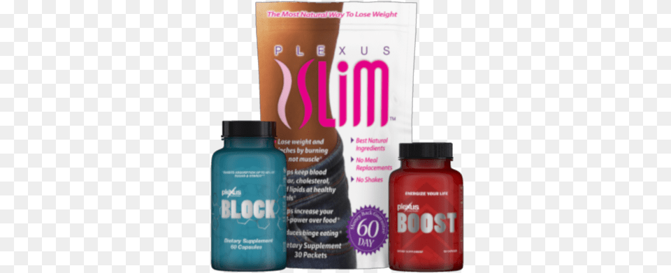 Plexus Slim Pregnancy, Bottle, Cosmetics Free Png