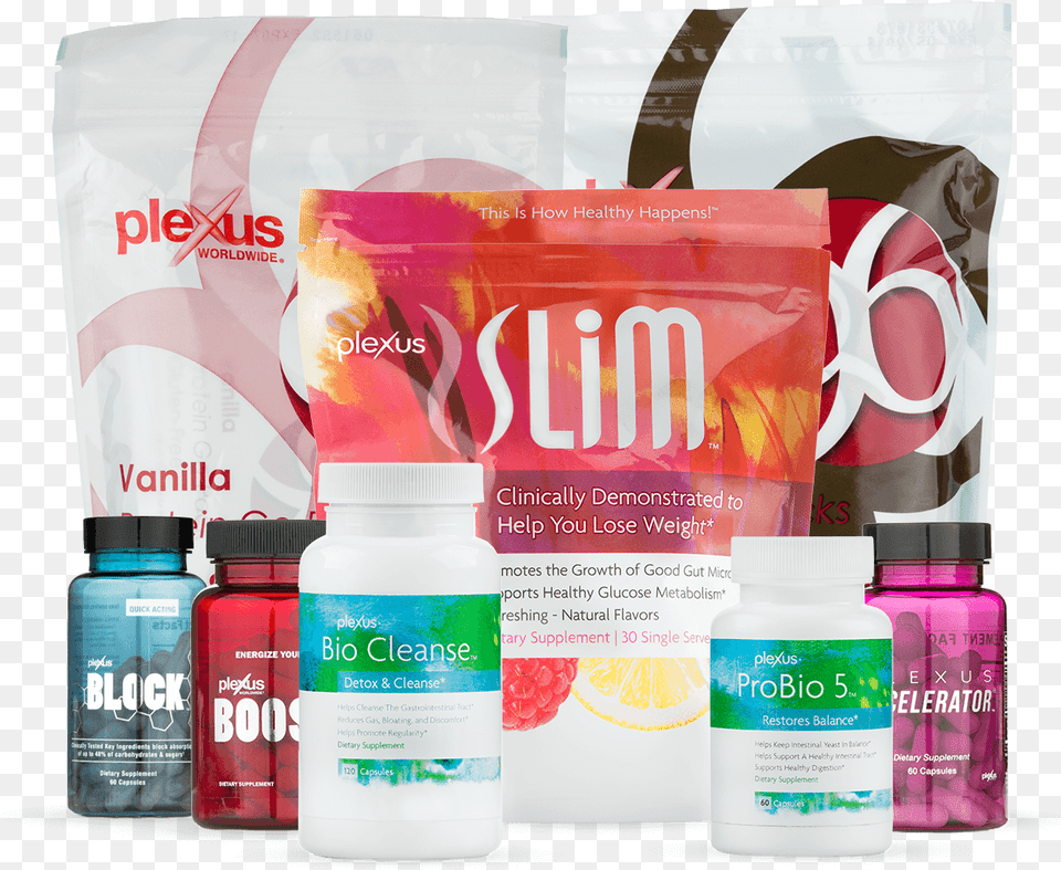 Plexus Vs Isagenix Plexus Products, Herbal, Herbs, Plant Png Image