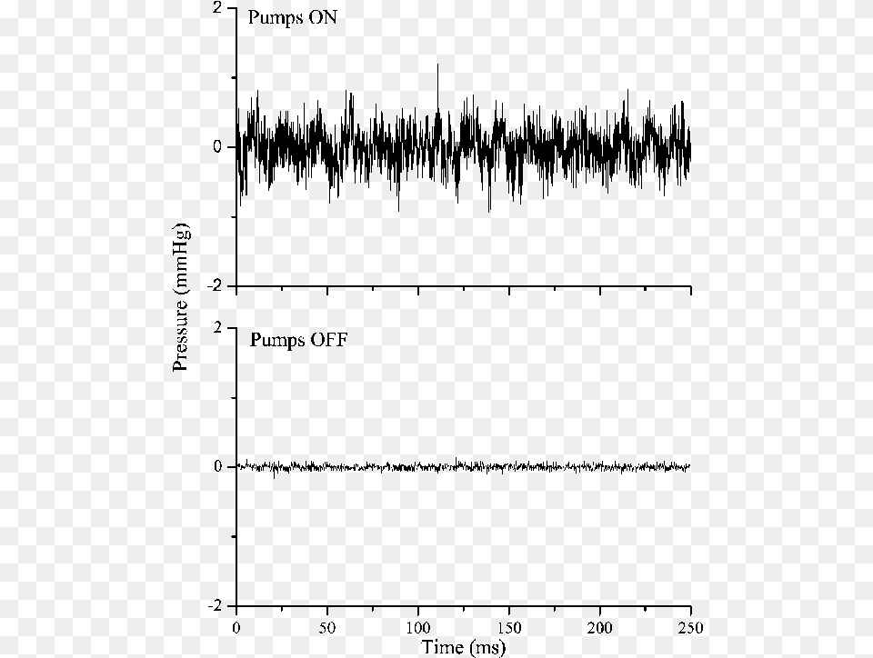 Plot, Gray Free Png