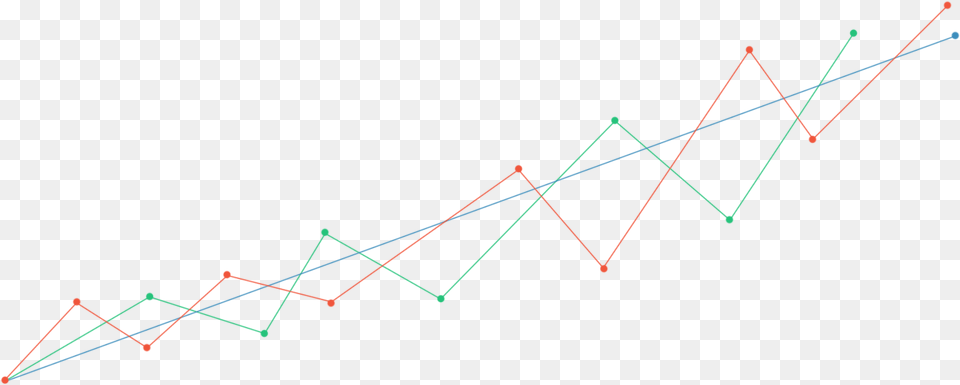 Plot Png Image