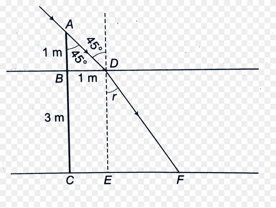 Plot, Nature, Night, Outdoors, Car Png