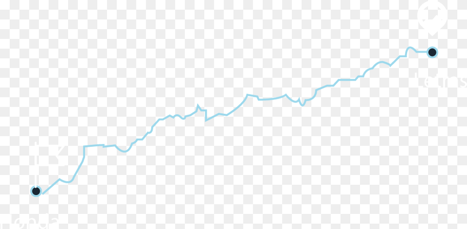 Plot, Nature, Outdoors, Sea, Water Png