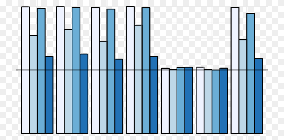 Plot, Gate Free Transparent Png