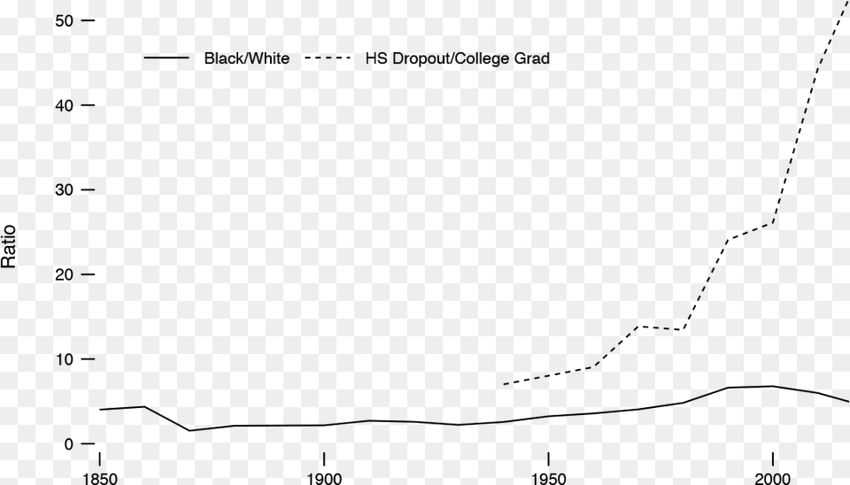 Plot, Text Png Image