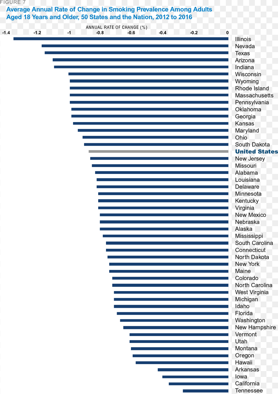 Plot, Page, Text, Mailbox Png Image