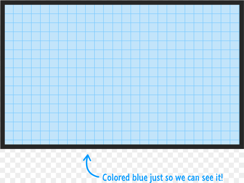 Plot, Electronics, Screen, White Board Png Image