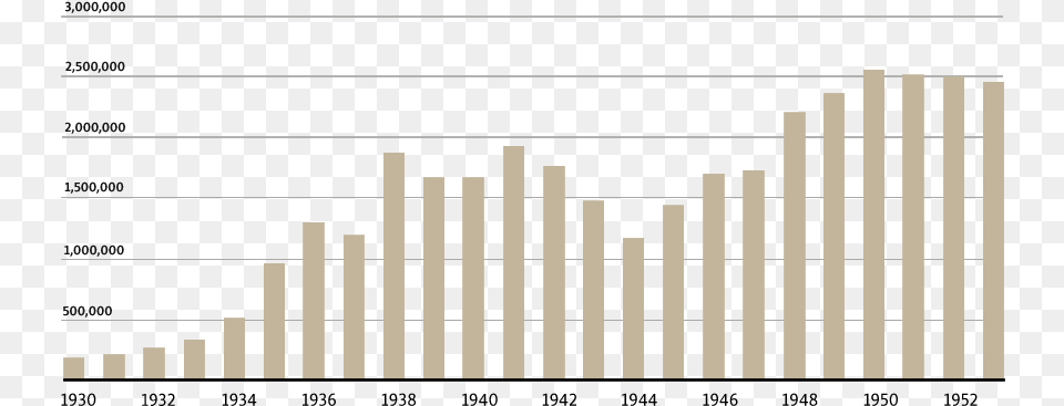 Plot, Fence, Picket Png