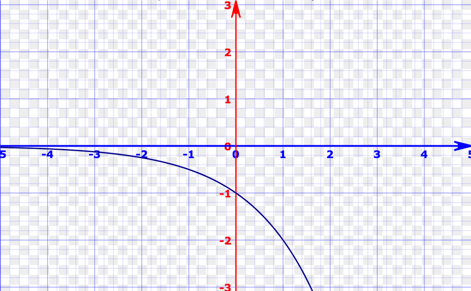 Plot, Architecture, Building Free Transparent Png