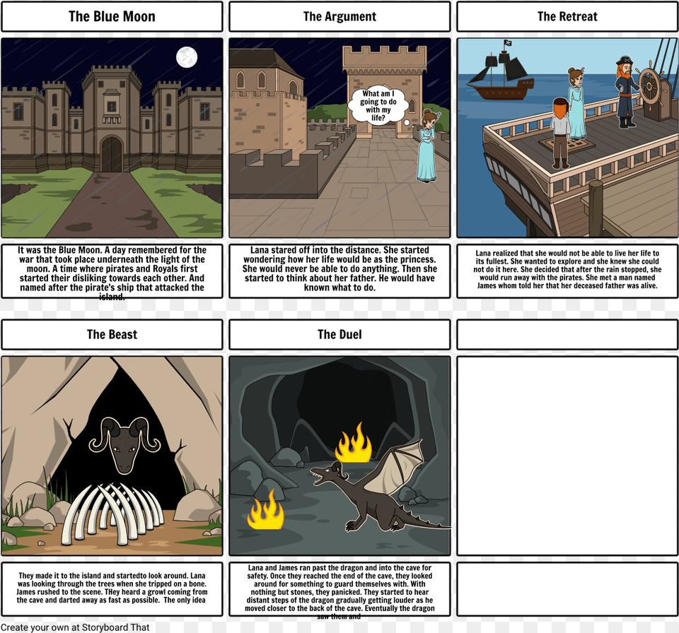 Plot Diagram Strawberry Spring, Book, Comics, Publication, Person Free Transparent Png