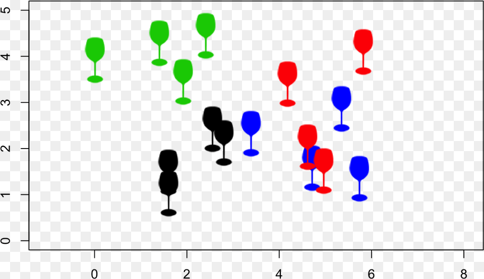 Plot Ternary Plot Free Transparent Png