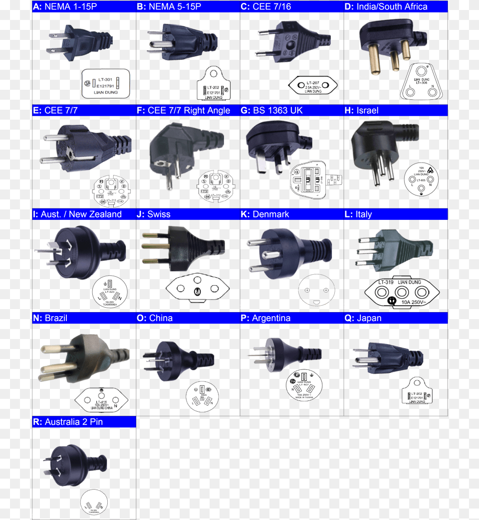 Plugs From Different Countries, Adapter, Electronics, Plug Free Png Download