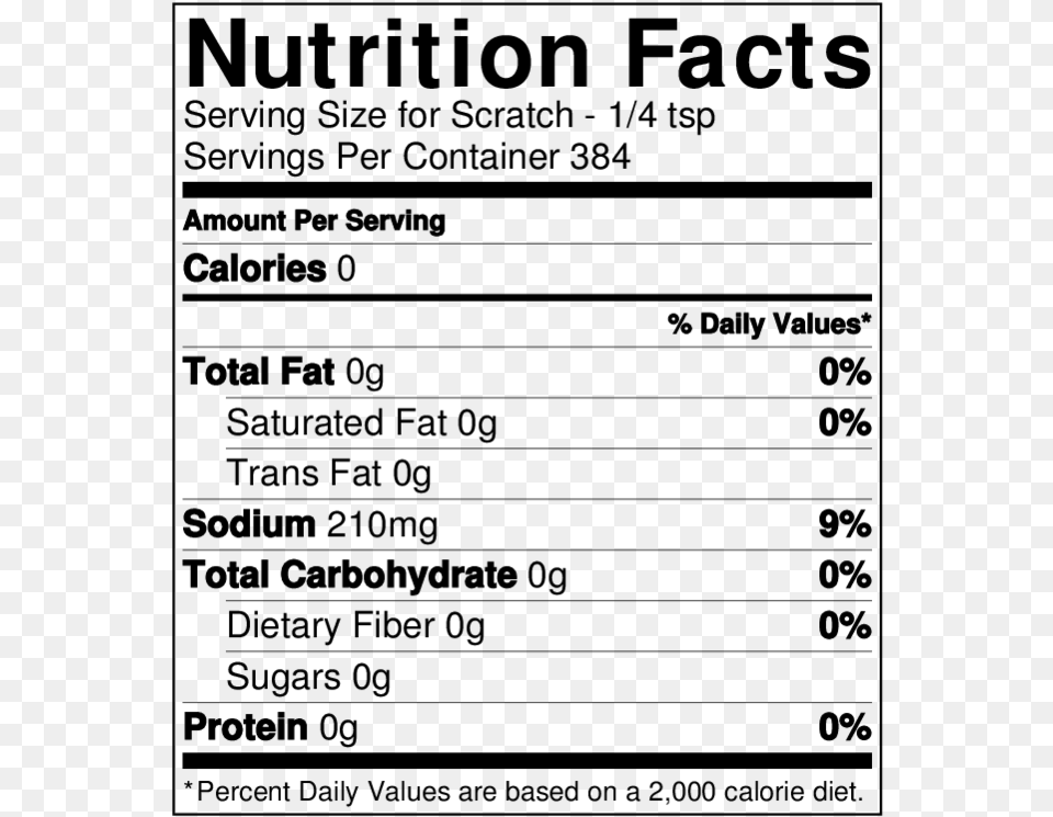 Plum Cake Nutrition Facts, Gray Free Png