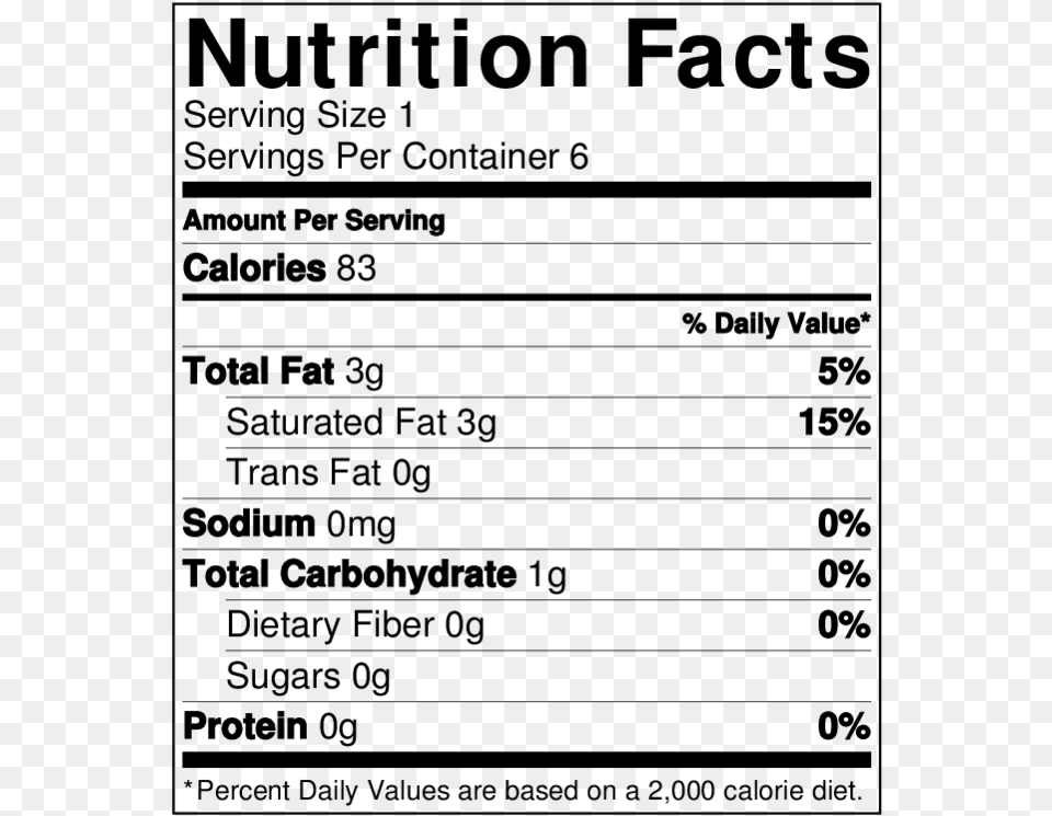 Plum Cake Nutrition Facts, Gray Png