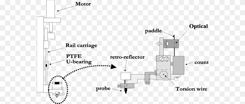 Plunger Pivot Hybrid Stylus System Science, Diagram Free Png Download